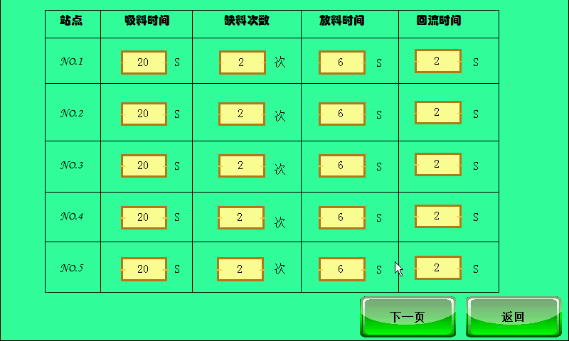 吸料機